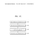 DEVICE AND METHOD FOR BONDING AUXILIARY SECONDARY BARRIER FOR LIQUEFIED     NATURAL GAS STORAGE TANK diagram and image