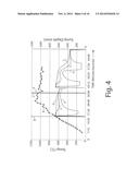 IN-SITU HOMOGENIZATION OF DC CAST METALS WITH ADDITIONAL QUENCH diagram and image