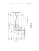 IN-SITU HOMOGENIZATION OF DC CAST METALS WITH ADDITIONAL QUENCH diagram and image