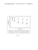 COUNTER-FLOW ENERGY RECOVERY VENTILATOR (ERV) CORE diagram and image