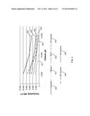 Methods of Hydraulically Fracturing and Recovering Hydrocarbons diagram and image