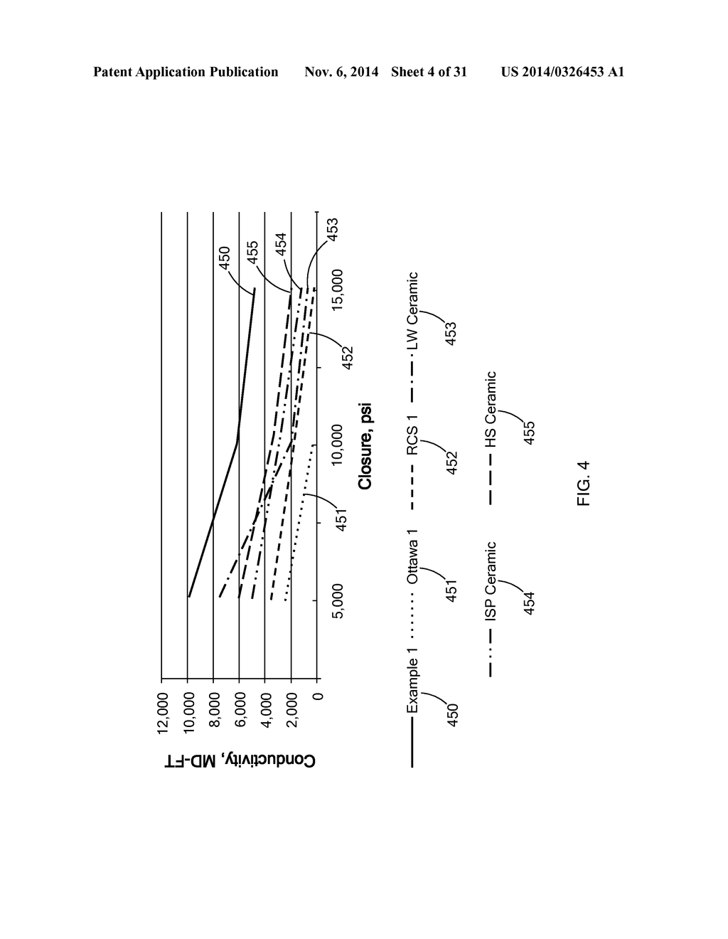 Methods of Hydraulically Fracturing and Recovering Hydrocarbons - diagram, schematic, and image 05