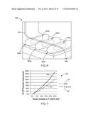 Methods of Hydraulically Fracturing and Recovering Hydrocarbons diagram and image