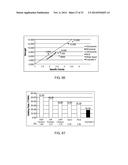 Methods of Hydraulically Fracturing and Recovering Hydrocarbons diagram and image