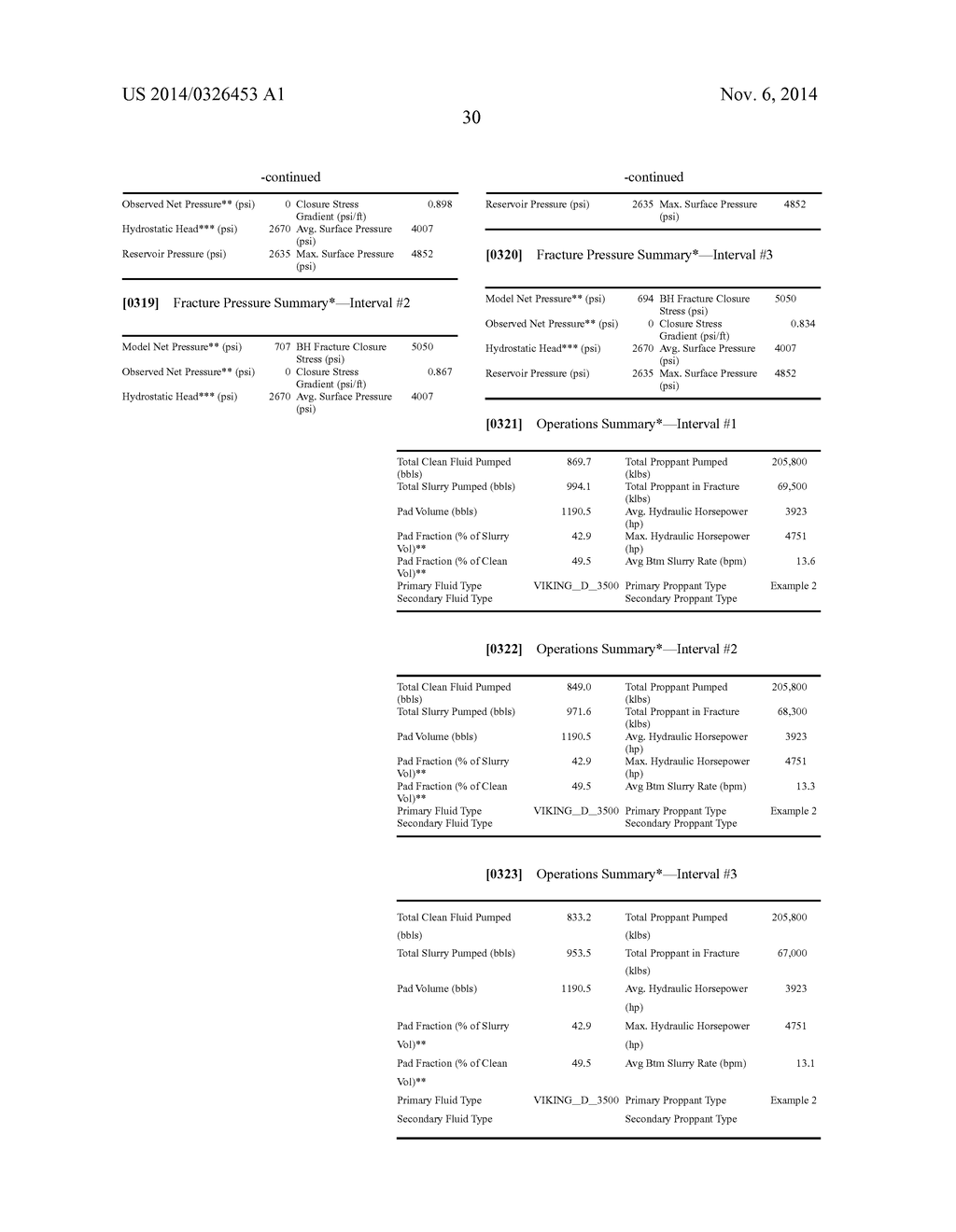 Methods of Hydraulically Fracturing and Recovering Hydrocarbons - diagram, schematic, and image 62