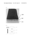 SOUND ABSORBING AND SOUND BLOCKING REINFORCED BOARD FOR VEHICLE AND METHOD     MANUFACTURING THE SAME diagram and image