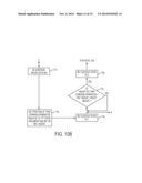 MATERIALS HANDLING VEHICLE MEASURING ELECTRIC CURRENT FLOW INTO/OUT OF A     HYDRAULIC SYSTEM MOTOR diagram and image