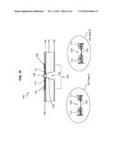 INTEGRATED NANOWIRE/NANOSHEET NANOGAP AND NANOPORE FOR DNA AND RNA     SEQUENCING diagram and image