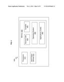 INTEGRATED NANOWIRE/NANOSHEET NANOGAP AND NANOPORE FOR DNA AND RNA     SEQUENCING diagram and image