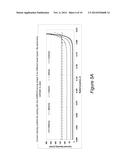 ANISOTROPIC HIGH RESISTANCE IONIC CURRENT SOURCE (AHRICS) diagram and image