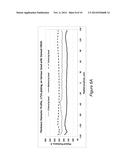 ANISOTROPIC HIGH RESISTANCE IONIC CURRENT SOURCE (AHRICS) diagram and image