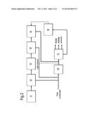 INTEGRATED GAS-TO-LIQUID CONDENSATE PROCESS AND APPARATUS diagram and image