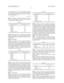 SEMI-PERMEABLE FILM, MEMBRANE INCLUDING THE SEMI-PERMEABLE FILM, AND     METHOD OF MANUFACTURING THE SEMI-PERMEABLE FILM diagram and image