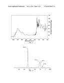 MELAMINE ALDEHYDE POLYMERS diagram and image