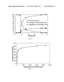 MELAMINE ALDEHYDE POLYMERS diagram and image