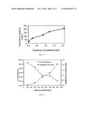 MELAMINE ALDEHYDE POLYMERS diagram and image