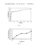 MELAMINE ALDEHYDE POLYMERS diagram and image