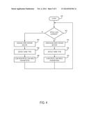 SYSTEM AND METHOD FOR AUTOMATED CONTROL OF WELDING SYSTEMS INCLUDING A     SPOOL GUN diagram and image