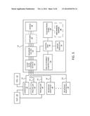 ADA ENABLED TOUCH SCREEN INTERFACE FOR A BEVERAGE DISPENSING MACHINE diagram and image