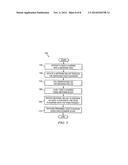 SYSTEM AND METHOD FOR FLAVORING FOOD diagram and image