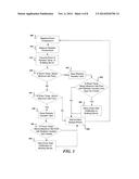 WIRELESS AUTOMATIC TEMPERATURE CONTROL OF RADIATOR HEATING diagram and image