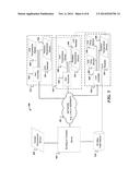 WIRELESS AUTOMATIC TEMPERATURE CONTROL OF RADIATOR HEATING diagram and image