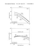 NANOWIRE THERMOELECTRIC INFRARED DETECTOR diagram and image