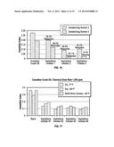 METHOD FOR CHARACTERIZING THE STABILITY OF FOULANTS AND/OR EFFICACY OF     FOULANT INHIBITORS WITHIN PETROLEUM-BASED FLUIDS diagram and image