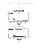 METHOD FOR CHARACTERIZING THE STABILITY OF FOULANTS AND/OR EFFICACY OF     FOULANT INHIBITORS WITHIN PETROLEUM-BASED FLUIDS diagram and image