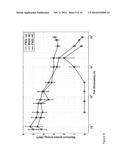 QUASI-NEUTRAL PLASMA GENERATION OF RADIOISOTOPES diagram and image