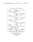 Multi-Stage Process for Producing a Material of a Battery Cell diagram and image