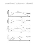 Multi-Stage Process for Producing a Material of a Battery Cell diagram and image