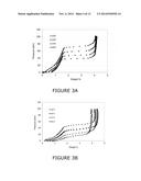 RUBUDIUM HYDRIDE CATALYZED ALLOYS diagram and image