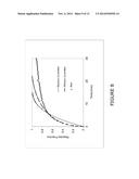 RUBUDIUM HYDRIDE CATALYZED ALLOYS diagram and image