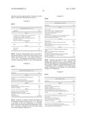 Agricultural Compositions Comprising Renewably-Based Biodegradable     1,3-Propanediol diagram and image