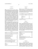 Agricultural Compositions Comprising Renewably-Based Biodegradable     1,3-Propanediol diagram and image