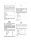 Agricultural Compositions Comprising Renewably-Based Biodegradable     1,3-Propanediol diagram and image