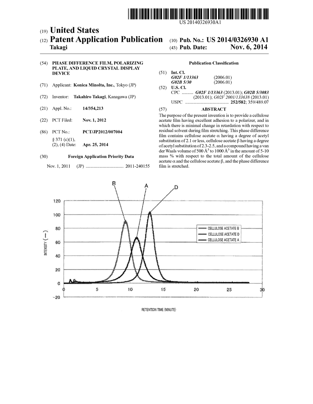 PHASE DIFFERENCE FILM, POLARIZING PLATE, AND LIQUID CRYSTAL DISPLAY DEVICE - diagram, schematic, and image 01