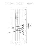 PHASE DIFFERENCE FILM, POLARIZING PLATE, AND LIQUID CRYSTAL DISPLAY DEVICE diagram and image