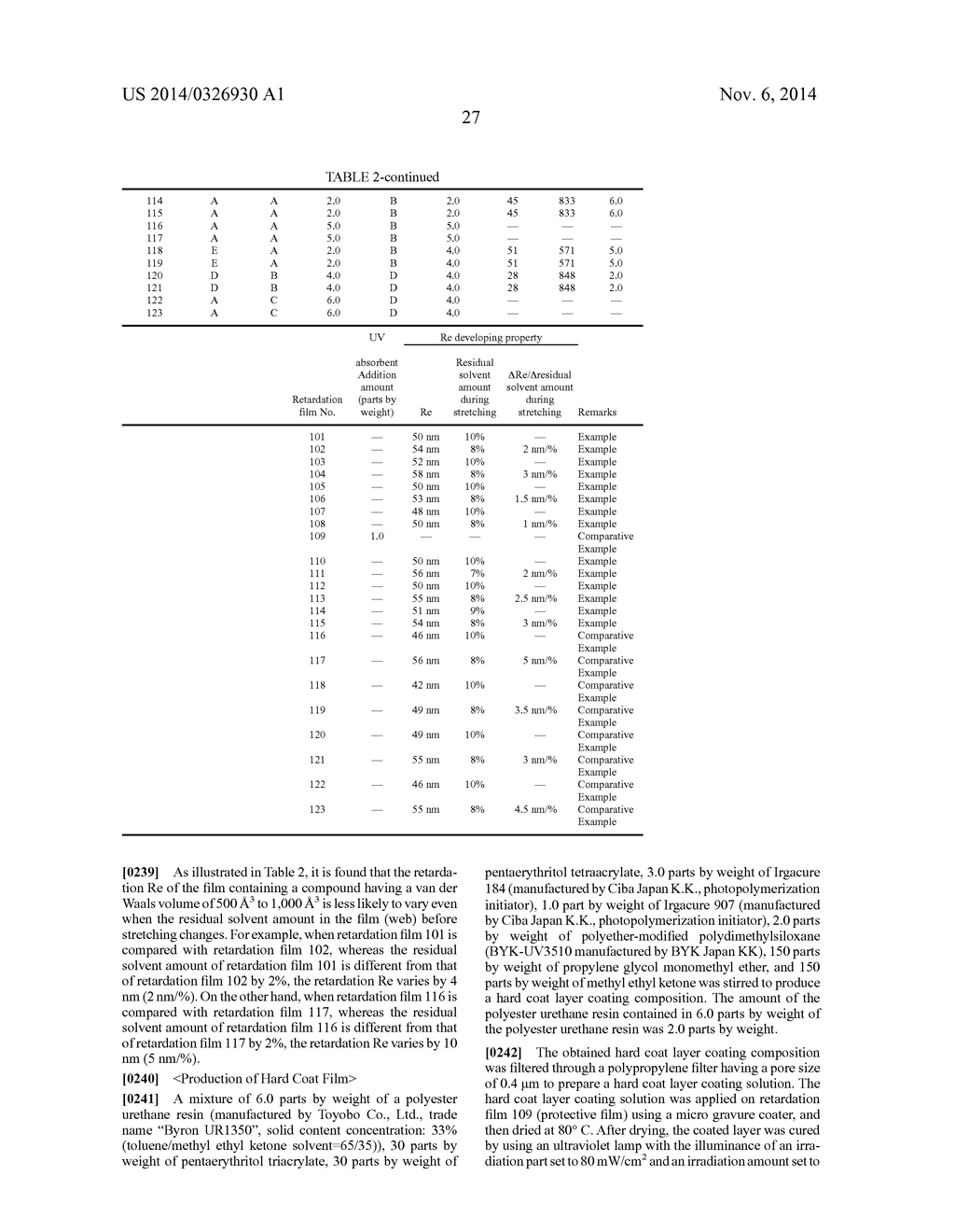 PHASE DIFFERENCE FILM, POLARIZING PLATE, AND LIQUID CRYSTAL DISPLAY DEVICE - diagram, schematic, and image 29