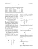 PHASE DIFFERENCE FILM, POLARIZING PLATE, AND LIQUID CRYSTAL DISPLAY DEVICE diagram and image