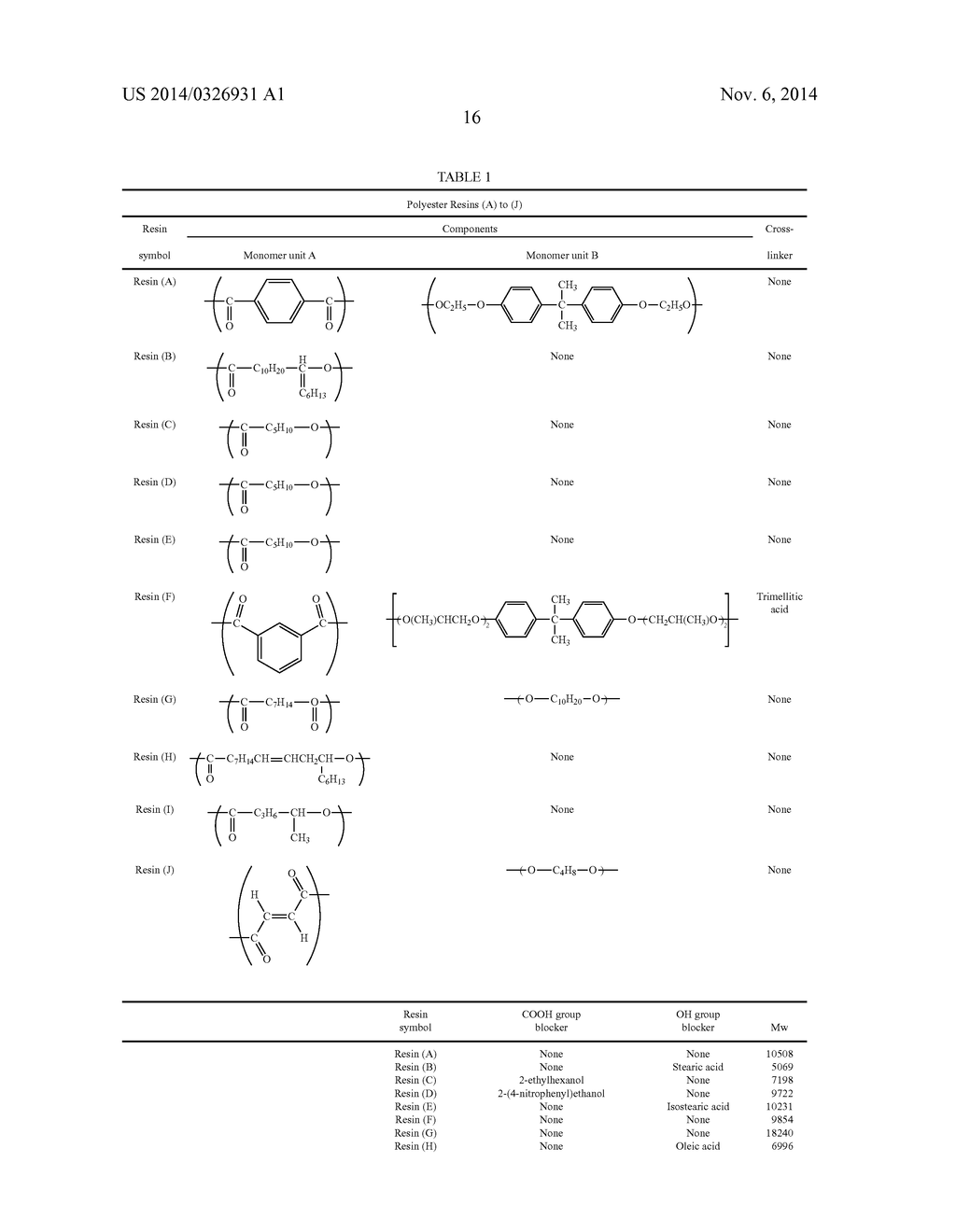 NOVEL COMPOUND HAVING BISAZO DYE SKELETON, PIGMENT COMPOSITION CONTAINING     THE SAME, PIGMENT DISPERSION, INK, AND COLOR FILTER RESIST COMPOSITION - diagram, schematic, and image 19