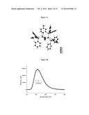 HETEROLEPTIC COPPER COMPLEXES FOR OPTOELECTRONIC USES diagram and image