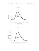 HETEROLEPTIC COPPER COMPLEXES FOR OPTOELECTRONIC USES diagram and image