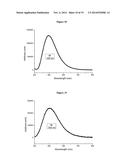 HETEROLEPTIC COPPER COMPLEXES FOR OPTOELECTRONIC USES diagram and image