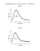 HETEROLEPTIC COPPER COMPLEXES FOR OPTOELECTRONIC USES diagram and image