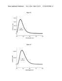 HETEROLEPTIC COPPER COMPLEXES FOR OPTOELECTRONIC USES diagram and image