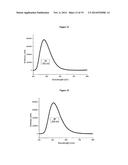 HETEROLEPTIC COPPER COMPLEXES FOR OPTOELECTRONIC USES diagram and image