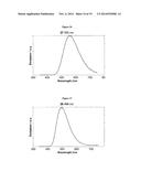 HETEROLEPTIC COPPER COMPLEXES FOR OPTOELECTRONIC USES diagram and image