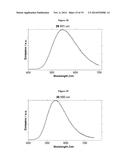 HETEROLEPTIC COPPER COMPLEXES FOR OPTOELECTRONIC USES diagram and image